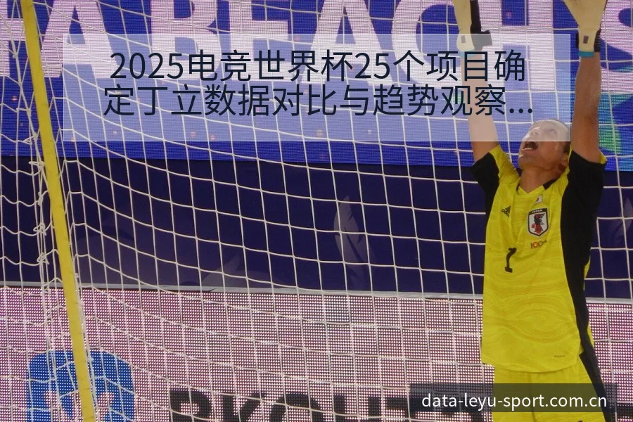 2025电竞世界杯25个项目确定丁立数据对比与趋势观察技 - 发现每一次不同