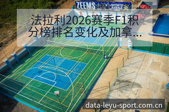 法拉利2026赛季F1积分榜排名变化及加拿大站表现签表路 - 发现每一次不同